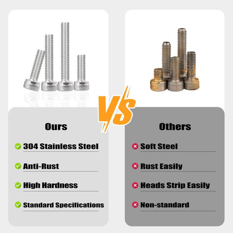 Comparison chart of 480 Piece M4 Screws Assortment Kit for 3D Printer showing 304 stainless steel screws vs rusted screws.