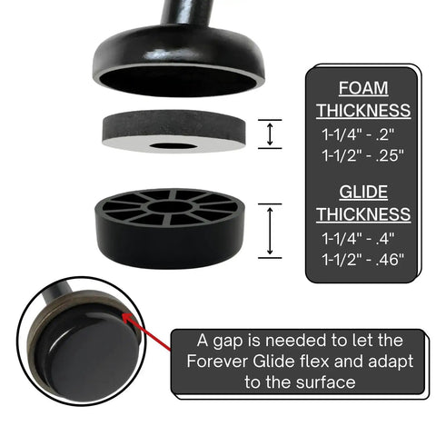 Exploded view of Wrought Iron Patio Furniture Feet Cap Glides showing foam and glide thickness details