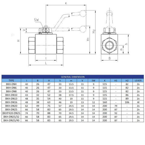 MHA-Zentgraf 316 stainless steel high-pressure ball valve, 3/4 in NPT female, BKH hydraulic flow control, shut-off valve