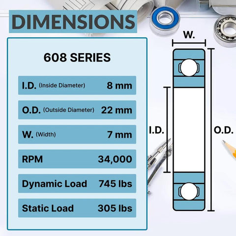 608-ZZ bearing (10-pack) by Amazon, lubricated chrome steel sealed ball bearing 8x22x7 mm with metal shield