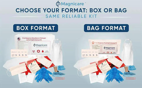 OSHA Compliant Bodily Fluid Cleanup Kit With Vomit Pack in box and bag formats showing PPE and absorbents for schools, restaurants, and retirement homes