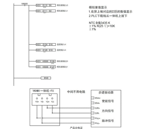 Wiring diagram for All In One 4 Inch Plc Hmi With 12 Input And 8 Relay Output Built In 2Ad And 2Da And 2 NTC10K Temperature Sensors