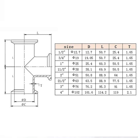 Beduan 1.5in Tri-Clamp Tee 3-Way stainless steel 304 sanitary fitting, 38mm pipe OD, pack of 2, technical drawing with dimensions