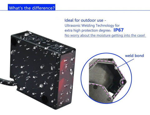 IP67 Waterproof Retro Reflective Photoelectric Beam Sensor Kit showing moisture-resistant ultrasonic welding for outdoor use
