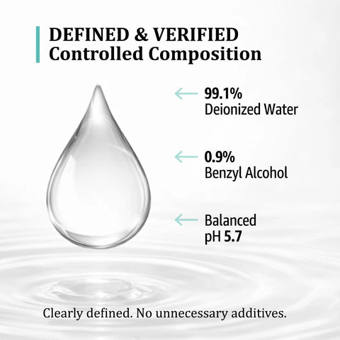 Reconstitution solution infographic with a glass water drop; shows 99.1% deionized water, 0.9% benzyl alcohol, pH 5.7.