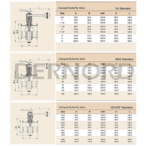 Sanitary butterfly valve with pull handle, 304 stainless steel, tri-clamp Clover connection, 3/4 in; technical drawings and size charts.