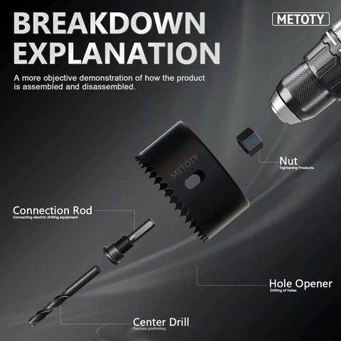 Breakdown of 9 Piece Hole Saw Kit With Mandrel And Accessories For Soft Wood PVC Board And Home Projects including parts and assembly.
