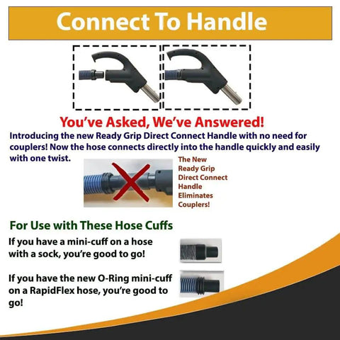 Ready Grip Direct Connect Vacuum Handle Replacement Part With Ergonomic Soft Touch Finish For HS302190 info graphic