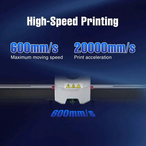 High-speed 3D printing image showing 600mm/s max speed and 20000mm/s² acceleration.