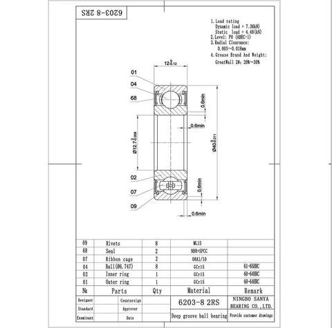 Technical diagram of Four Pack 6203 2RS Sealed Ball Bearings Chrome Steel Lubricated For High RPM Performance One Half Inch Bore