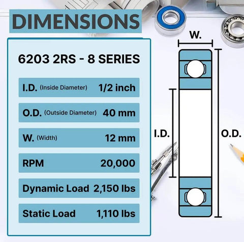 Diagram showing dimensions of Four Pack 6203 2RS Sealed Ball Bearings with 1/2 inch bore, 40mm diameter, and 12mm width.