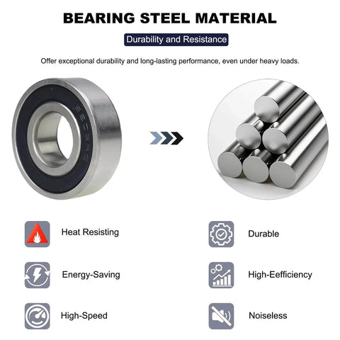 10 Pcs 6203-2RS Double Rubber Seal Deep Groove Ball Bearings 17x40x12mm Pre Lubricated for High RPM Stable Performance, steel material