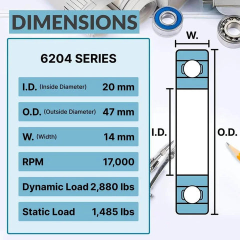 Dimensions chart for (10 Pack) 6204-2RS Bearing - Lubricated Chrome Steel Sealed Ball Bearing - 20x47x14mm Bearings.