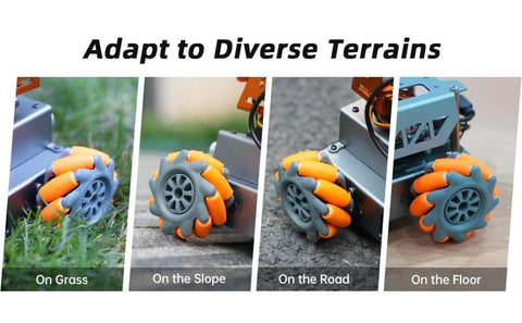 65mm Omni Directional Robot Wheel Set on grass, slope, road, and floor with orange and gray high hardness plastic, rubber grip.