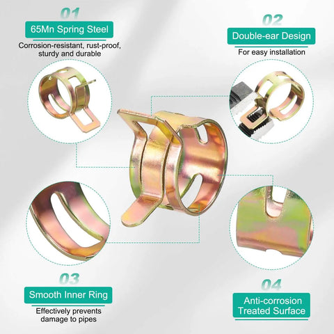 Close-up of colorful 65Mn galvanized steel clamps, highlighting double-ear design, smooth inner ring, and anti-corrosion features.