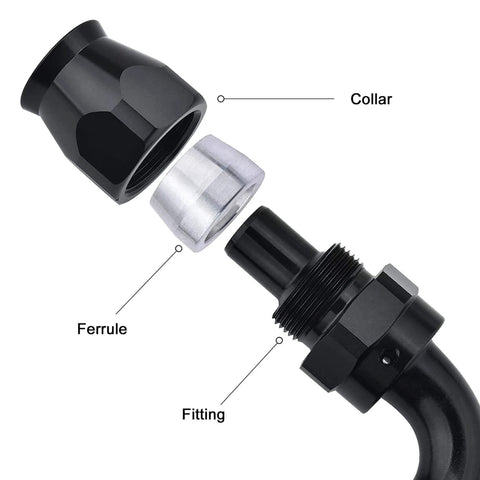 Exploded view of 6AN PTFE Hose End Fitting with 90 degree black swivel and 9/16-18 UNF thread, showing collar, ferrule, and fitting.