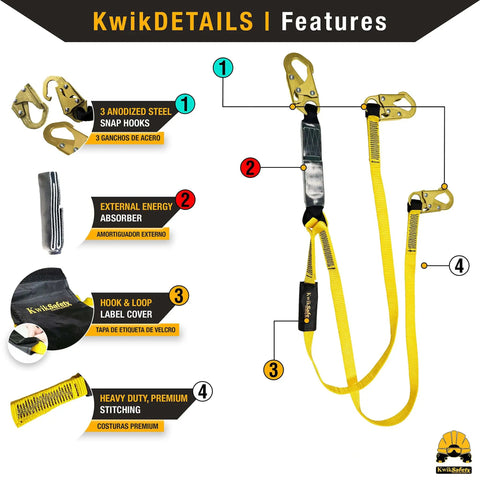 Taipan 6 Foot Double Leg Flat Safety Lanyard With External Shock Absorber highlighted features ANSI OSHA compliant