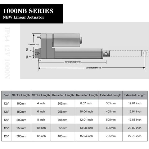 Diagram showing 6 Inch Stroke 12V Linear Actuator With 1000N Thrust, 14mm Per Second Speed, IP54 Aluminum Housing dimensions and specs