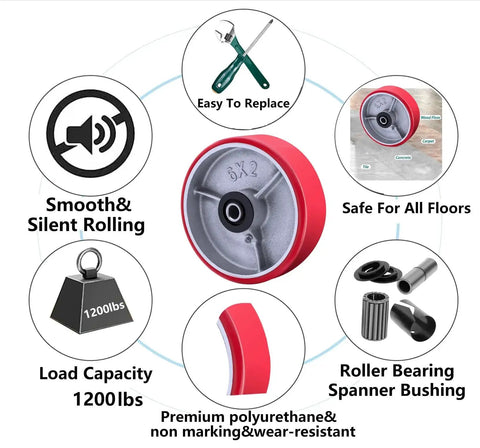 Six By Two Inch Heavy Duty Caster Wheels Set Of Four With Industrial Polyurethane Wheel And Galvanized Steel Yokes diagram