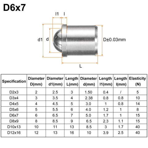 Technical diagram of 10pcs 6x7mm Ball Point Spring Plungers with size specifications and dimensions for precision positioning and push fit applications.