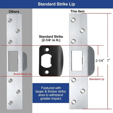 Comparison of standard and extra long 7 inch door strike plate showing oversized repair plate for damaged jamb and latch sticking fix.