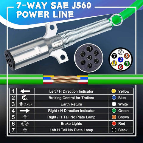 7-way SAE J560 power line with color-coded wiring diagram for 12 Ft 3 In 1 Semi Truck Air Lines Kit With 7 Way ABS Electric Power Cord And Two 20 Inch Tender Springs For Tractor Trailer Replacement Heavy Duty Air Hoses And All In One Air System Upgrade