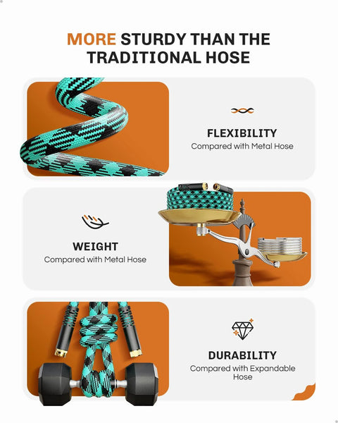 Garden hose, WELLUCK 50 ft teal/black braided pattern, lightweight non-expanding hose with 10-function sprayer