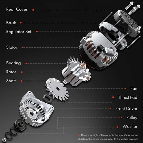 Exploded view of Alternator For Honda Accord 2003 V6 3.0L 12V 105A Clockwise 6 Groove Pulley New OE Equivalent Auto Electrical Part