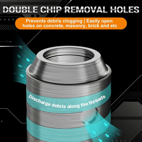 Close-up of Masonry Hole Saw Kit For Cement, Brick, And Stone, focusing on the double chip removal holes feature.