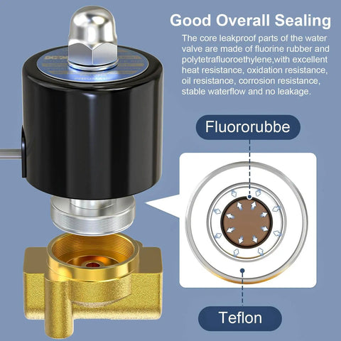 Heavy Duty One Quarter Inch NPT Brass Electric Solenoid Valve Normally Closed AC 110 Volt, illustrating internal sealing components.