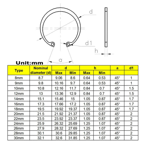 Technical diagram of internal snap ring from 8mm to 30mm with sizes; part of Internal Snap Ring Kit 8mm To 30mm Assortment 240 Pieces C Clips Retaining Rings For Holes 13 Sizes Metric 304 Stainless Steel Circlips Set Pro Grade For Machinery And DIY Projects.