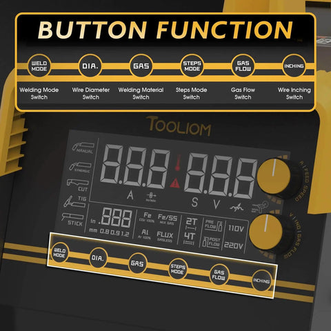 Control panel of Do It All Six In One Welder For MIG TIG Stick Flux Core Spool Gun And Plasma Cutter With Dual Voltage 110 Or 220V