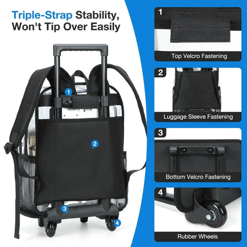 Back view of transparent rolling backpack with three stage telescopic handle, illustrating triple-strap stability and luggage sleeve.