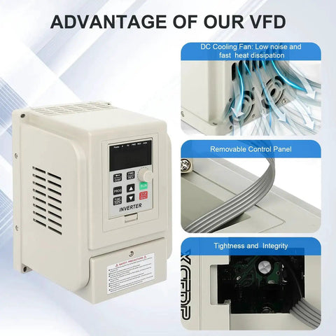 Beefy 220V VFD Inverter For Motor Speed Control with DC cooling fan, removable control panel, and robust construction features