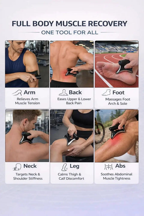 Image showing Motorized Heated Muscle Scraper Tool For Fascia Release And Full Body Contouring with various applications on body areas.