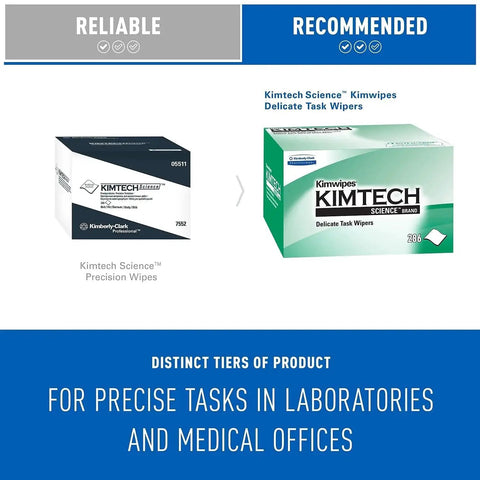 Comparison of Kimtech Science Precision Wipes and Delicate Task Wipes for Lab Glassware and Instruments Popup Box White 286 Sheets