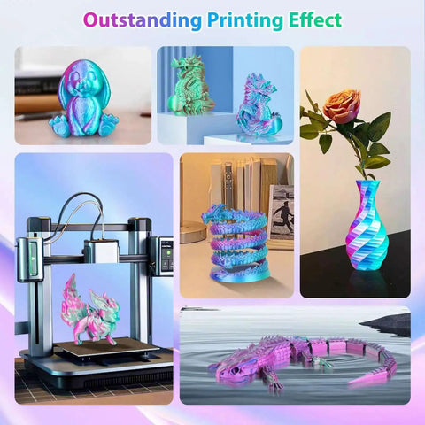 Tri Color Silk PLA Filament For 1.75Mm FDM Printers 250G Spool Coextruded With Rose Red Sky Blue Green Hues used for vibrant 3D prints
