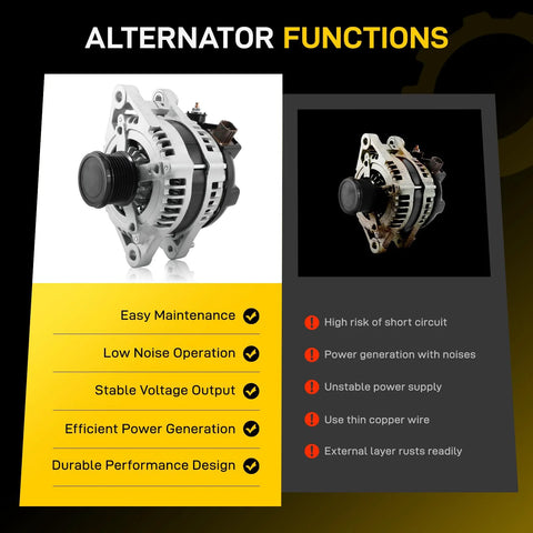 High Output 150 Amp 12V Alternator With CW 7 Groove Pulley 3.5L 2.7L Features and Functions Comparison Chart