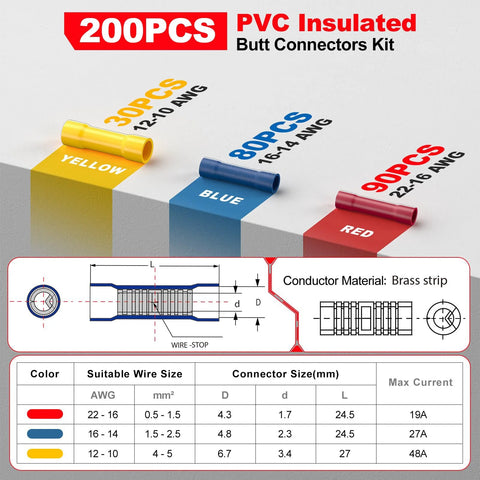 AIRIC UL Listed 200 Pcs PVC insulated butt splice connectors kit for 22-10 AWG wires, color-coded yellow, blue, red