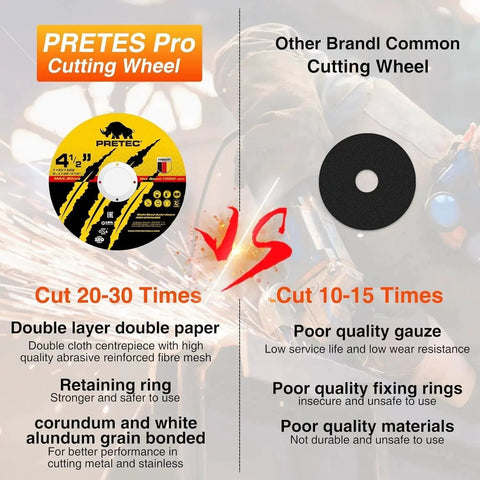 Comparison of PRETEC Pro cutting wheel and standard wheel, highlighting durability and quality differences in construction materials.