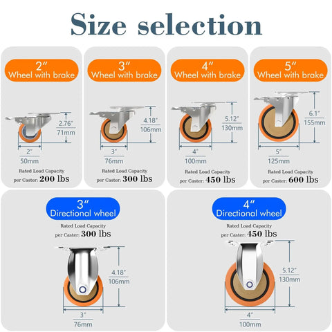 Size selection chart featuring casters with various diameters and load capacities, including 4 Inch Rigid 304 Stainless Steel Caster Set of 2 for industrial use.