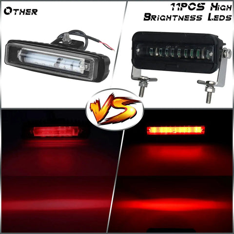 Comparison of two LED red zone forklift safety lights for 12V-60V DC trucks, highlighting pedestrian warning features and brightness.