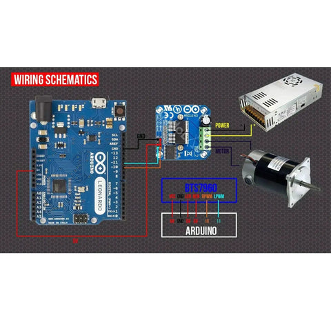 Wiring schematic for 4 Piece BTS7960 43A High Power Motor Driver Module Set For Arduino Projects with motor and power supply