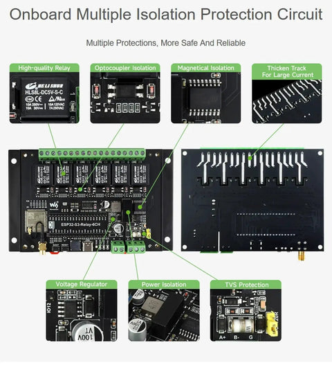 Beefed-Up 6 Channel ESP32 S3 WiFi Relay Module showcasing isolation protection circuit and components layout