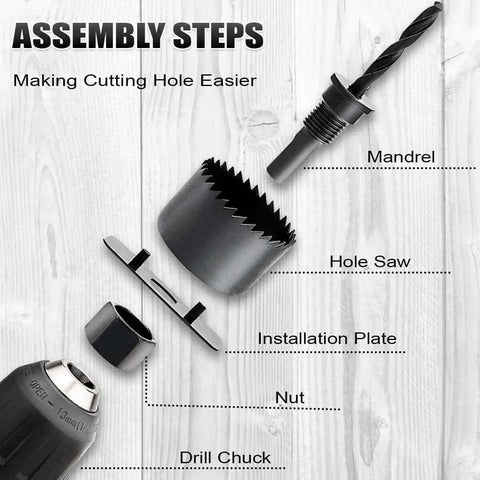 Assembly steps showing mandrel, hole saw, installation plate, and nut for the 22 Piece Hole Saw Kit For Fast Clean Cuts From Three Quarters Of An Inch To Five Inches Includes 13 Saw Blades 2 Mandrels 2 Drill Bits Hex Key And Storage Box Ideal For Soft Wood Plywood Drywall And PVC Projects.