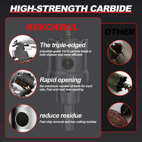 Heavy Duty 21 Piece Carbide TCT Hole Saw Kit For Metal And Wood With Titanium Pilot Bits featuring high-strength carbide.