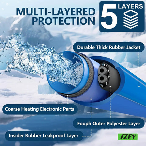 Blue heated water hose, 50 ft, 1/2 in ID; infographic shows multi-layer protection and heater components; SZFY logo.