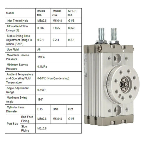Front view of MSQB-10A pneumatic rotary actuator with a gray metal body and mounting ports.