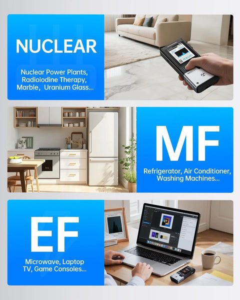 FNIRSI GC-03 Geiger counter handheld radiation detector EMF meter in hand; blue collage panels labeled Nuclear, MF, and EF.