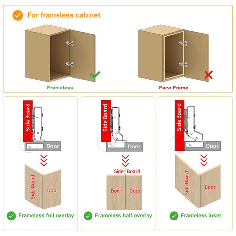 Diagram showing installation of 50 Pack Frameless Inset Soft Close Concealed European Hinges For Cabinet Doors Sleek Satin Nickel Finish With 105 Degree Opening.